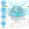 Air Circulator Desk Fan Portable Desktop Rechargeable Oscillating Fan with 4 Speeds 360 Degree Tilt Head Automatic Rotation Quiet 40dB Table Fan for H