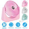 6.5in Desk Fan USB Powered 2 Speeds Table Cooling Fan Tilt Quiet Desktop Fan for Bedroom Office